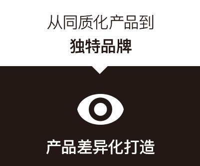 產(chǎn)品包裝設(shè)計(jì)